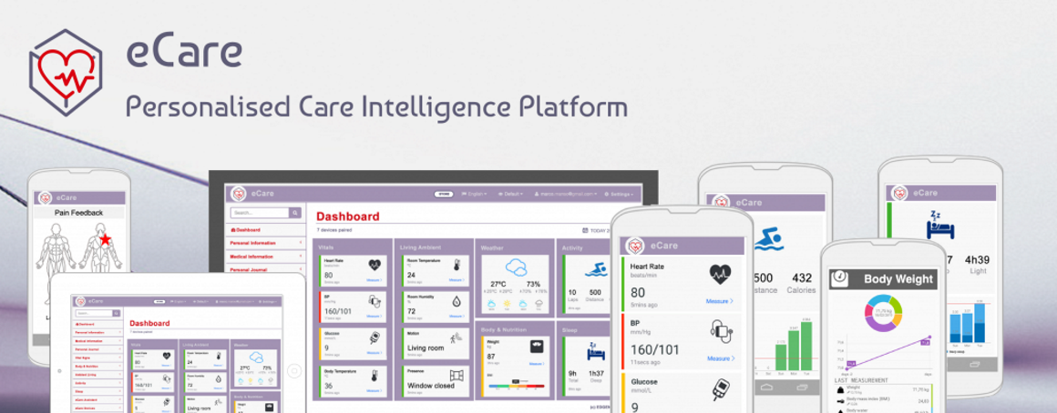 From left to right, the image presents (i) the eCare pain feedback function, in which a picture of a human body allows users to pinpoint the exact location of the pain they are experiencing,; (ii) the eCare dashboard, displaying the full set of the key health and wellbeing parameters affecting the user’s condition encapsulated in the vitals, living ambient, weather, physical activity, body and nutrition and sleep quality items,; (iii) the eCare vitals monitoring screen, showing heart rate, blood pressure and blood glucose parameters,; (iv) the eCare physical activity display of a swimming exercise accounting for the number of laps, the distance and the calories,; (v) the eCare body monitor presenting the last measurements of weight, body mass index and body water and the weight goal; and (vi) the eCare sleep quality theme, indicating the total number of sleep hours, as well as the number of light and deep sleep hours each night and their variance in a weekly graph.