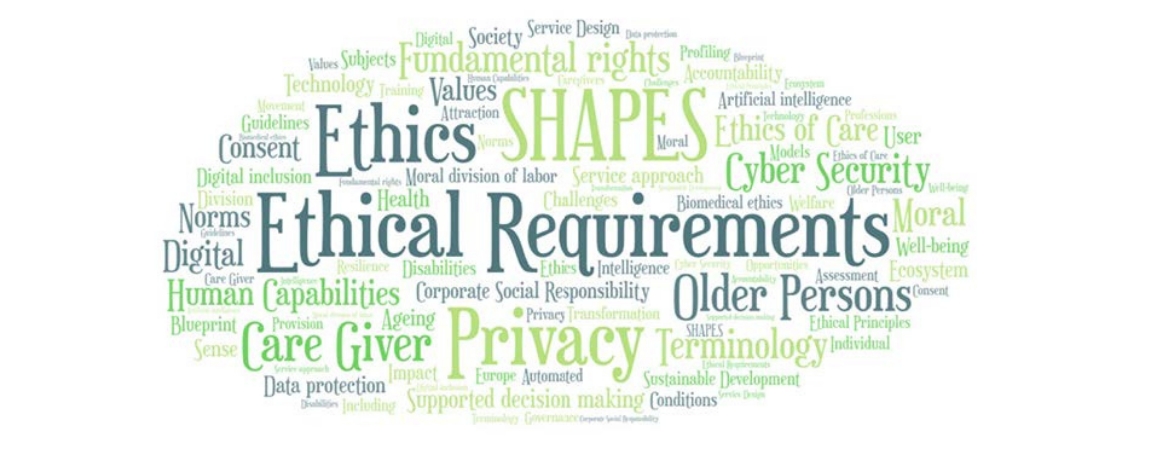 Word cloud composed by the most frequently used words in the deliverable D8.14 (e.g., ethical requirements, privacy, fundamental rights, data protection, capabilities)
