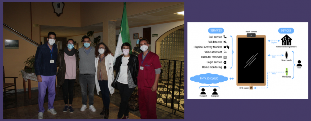 Team of the Arco Research Group and the nursing home El Salvador with an image showing The SHAPES Smart Mirror ecosystem