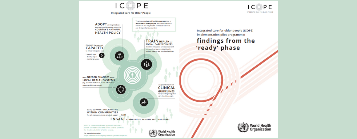 The image displays the infographic of the ICOPE framework and the front page of the ICOPE report on the findings of the first phase