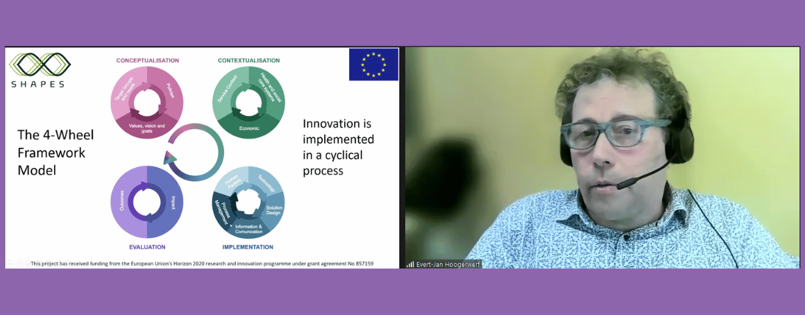 The picture shows the 4-wheel framework model on integrated care (Conceptualisation – Contextualisation – Evaluation – Implementation) next to a screenshot of the presenter Evert-Jan Hoogerwerf