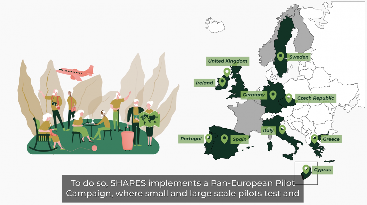 Screenshot of a scene from SHAPES Promotional Video #2. Image description: On the left side of the screen there is an animation with seniors performing daily routine activities. On the right side of the screen appears the map of the European Union with the 10 countries that will participate in the SHAPES Pan-European Pilots campaign. Text in the image: To do so, SHAPES implements a Pan-European Pilot Campaign, where small and large scale pilots test and.